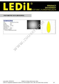 FCP14967_FLORENTINA-2X2-M Datasheet Page 6