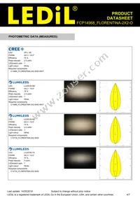 FCP14968_FLORENTINA-2X2-O Datasheet Page 4