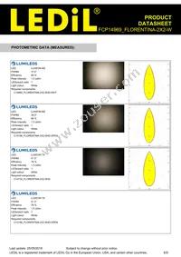 FCP14969_FLORENTINA-2X2-W Datasheet Page 6