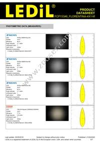FCP15346_FLORENTINA-4X1-M Datasheet Page 5