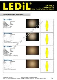 FCP15704_FLORENTINA-2X2-MRK-S Datasheet Page 6