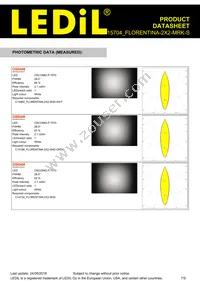 FCP15704_FLORENTINA-2X2-MRK-S Datasheet Page 7