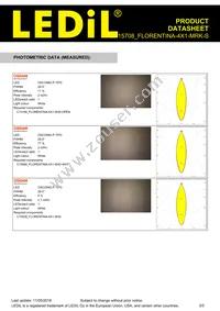 FCP15708_FLORENTINA-4X1-MRK-S Datasheet Page 3