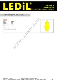 FCP15710_FLORENTINA-4X1-MRK-W Datasheet Page 4