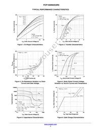 FCP165N65S3R0 Datasheet Page 4