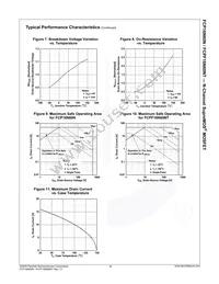 FCP16N60N-F102 Datasheet Page 5