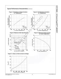 FCP170N60 Datasheet Page 5