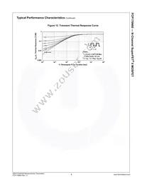 FCP170N60 Datasheet Page 6