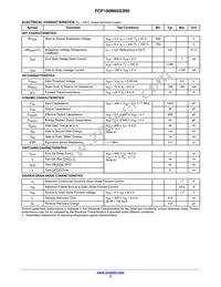 FCP190N65S3R0 Datasheet Page 3