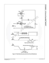 FCP25N60N Datasheet Page 7