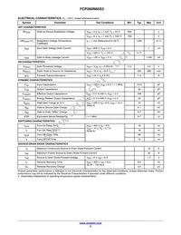 FCP260N65S3 Datasheet Page 3