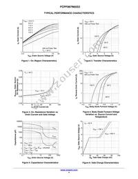 FCPF067N65S3 Datasheet Page 4