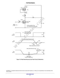 FCPF067N65S3 Datasheet Page 8