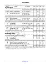 FCPF125N65S3 Datasheet Page 3