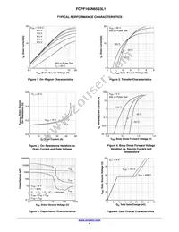 FCPF165N65S3L1 Datasheet Page 4