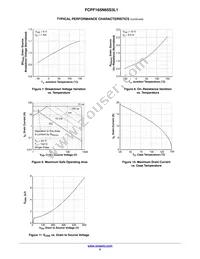 FCPF165N65S3L1 Datasheet Page 5