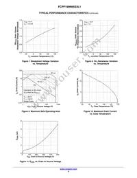 FCPF190N65S3L1 Datasheet Page 5