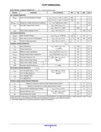 FCPF190N65S3R0L Datasheet Page 3