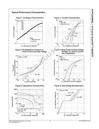 FCPF2250N80Z Datasheet Page 4