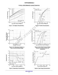 FCPF250N65S3L1 Datasheet Page 4