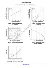 FCPF250N65S3R0L Datasheet Page 5