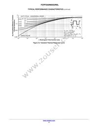 FCPF250N65S3R0L Datasheet Page 6