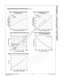 FCPF260N65FL1 Datasheet Page 5