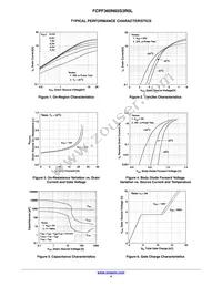 FCPF360N65S3R0L Datasheet Page 4