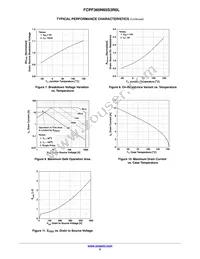 FCPF360N65S3R0L Datasheet Page 5