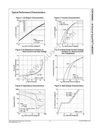 FCPF400N60 Datasheet Page 4