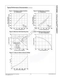 FCPF400N60 Datasheet Page 5