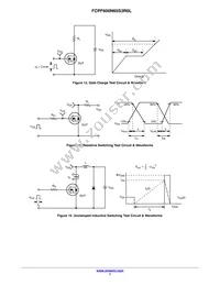 FCPF600N65S3R0L Datasheet Page 7