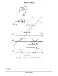 FCPF600N65S3R0L Datasheet Page 8