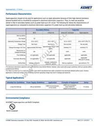 FCS0H224ZFTBR24 Datasheet Page 3