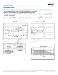 FCS0H224ZFTBR24 Datasheet Page 5