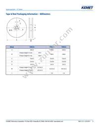 FCS0H224ZFTBR24 Datasheet Page 8