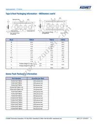 FCS0H224ZFTBR24 Datasheet Page 9