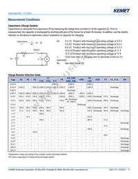 FCS0H224ZFTBR24 Datasheet Page 11