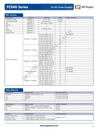FCS40US36 Datasheet Page 4