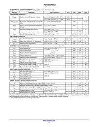 FCU900N60Z Datasheet Page 3