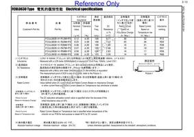 FCUL0630-H-R12M=P3 Datasheet Page 2