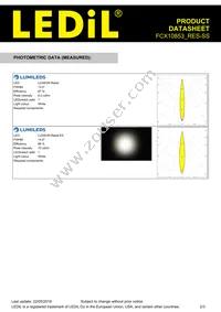 FCX10853_RES-SS Datasheet Page 2