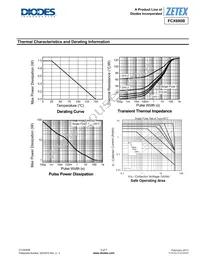 FCX690BTA Datasheet Page 3