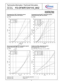 FD-DF80R12W1H3_B52 Datasheet Page 8