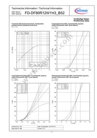 FD-DF80R12W1H3_B52 Datasheet Page 11