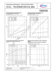 FD-DF80R12W1H3_B52 Datasheet Page 12