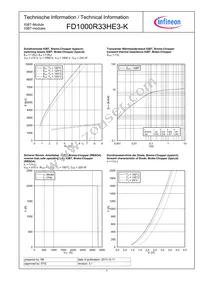 FD1000R33HE3KBPSA1 Datasheet Page 7