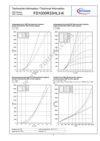 FD1000R33HL3KBPSA1 Datasheet Page 6