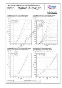 FD1200R17KE3KB2NOSA1 Datasheet Page 5