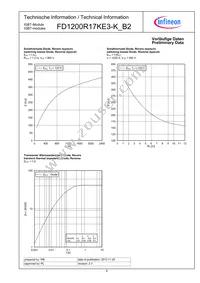 FD1200R17KE3KB2NOSA1 Datasheet Page 8